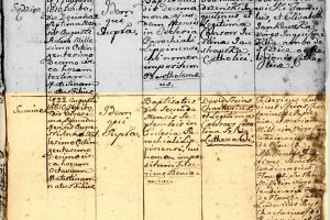 Fryderyk Beniamin Stiens, syn papiernika Davida Stiensa - metryka aktu urodzenia i chrztu, 1810 r. Dokument odnaleziony i udostępniony dzięki uprzejmości p. Mariana Nowaka